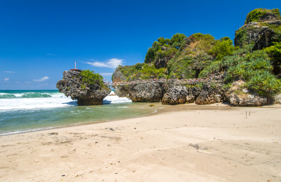 Paket Wisata Jogja