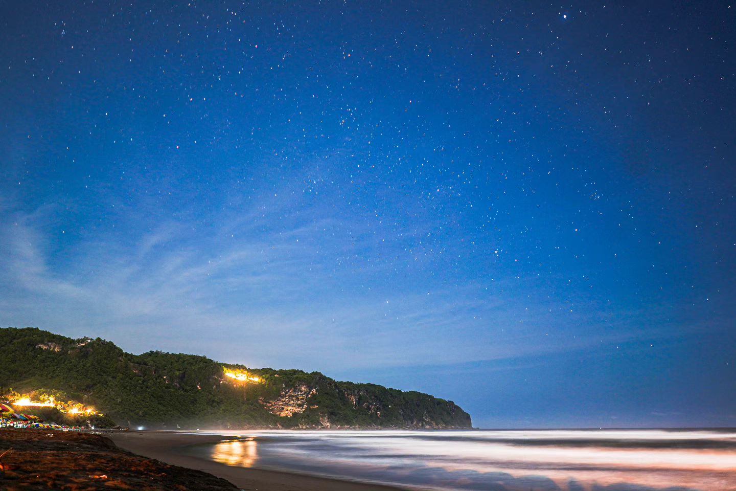 Wisata Jogja ke Pantai Parangtritis